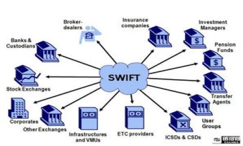 

TPWallet与imToken钱包的区别详解