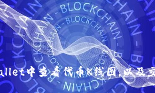 如何在TPWallet中查看代币K线图，以及交易技巧解析