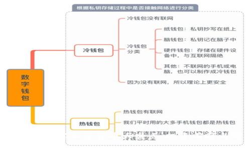 2023年最新山寨加密货币大盘点：投资前瞻与市场分析